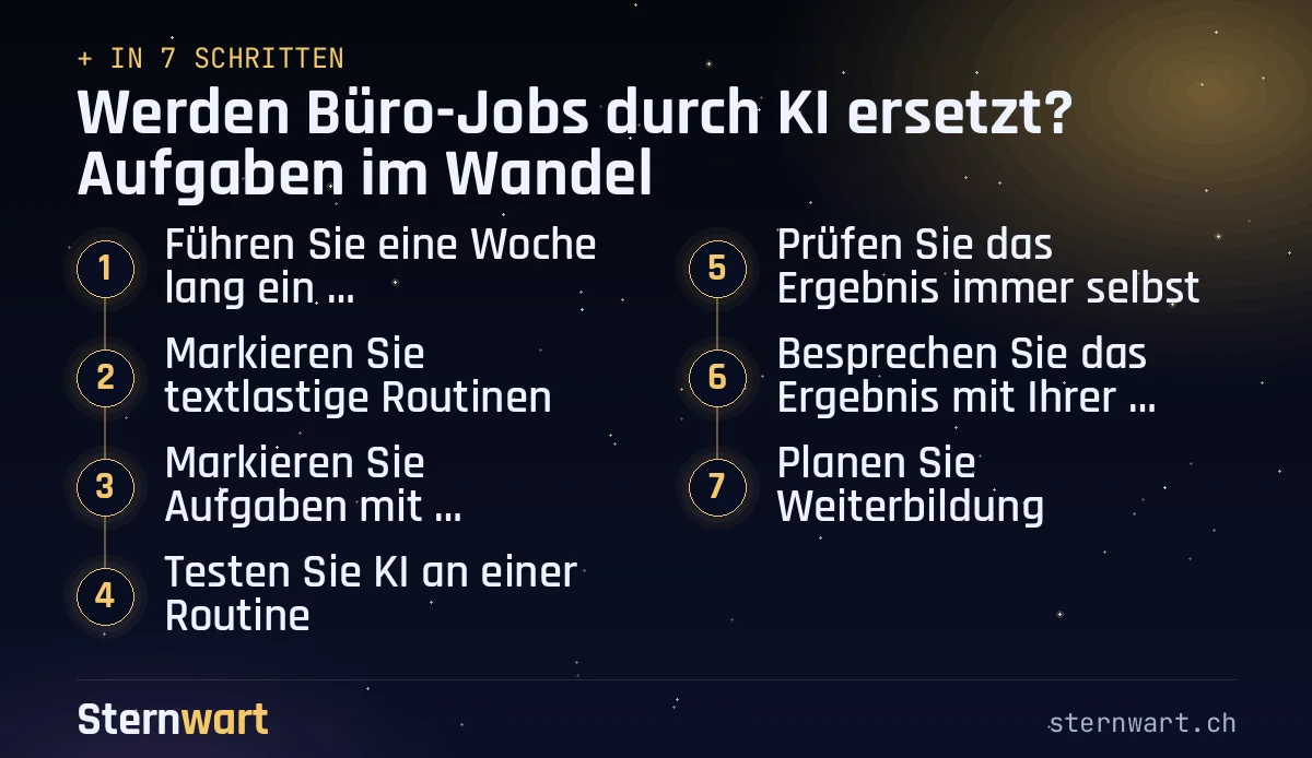 Ablaufgrafik in 7 Schritten: 1. Führen Sie eine Woche lang ein Aufgabenprotokoll; 2. Markieren Sie textlastige Routinen; 3. Markieren Sie Aufgaben mit Beziehung und Urteil; 4. Testen Sie KI an einer Routine; 5. Prüfen Sie das Ergebnis immer selbst; 6. Besprechen Sie das Ergebnis mit Ihrer Vorgesetzten; 7. Planen Sie Weiterbildung.