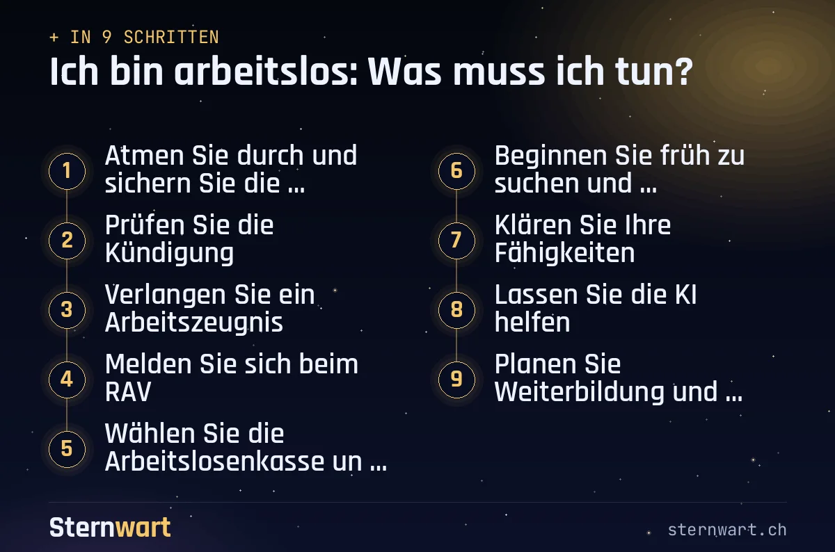 Ablaufgrafik in 9 Schritten: 1. Atmen Sie durch und sichern Sie die Unterlagen; 2. Prüfen Sie die Kündigung; 3. Verlangen Sie ein Arbeitszeugnis; 4. Melden Sie sich beim RAV; 5. Wählen Sie die Arbeitslosenkasse und reichen Sie Unterlagen ein; 6. Beginnen Sie früh zu suchen und dokumentieren Sie alles; 7. Klären Sie Ihre Fähigkeiten; 8. Lassen Sie die KI helfen; 9. Planen Sie Weiterbildung und Umschulung.