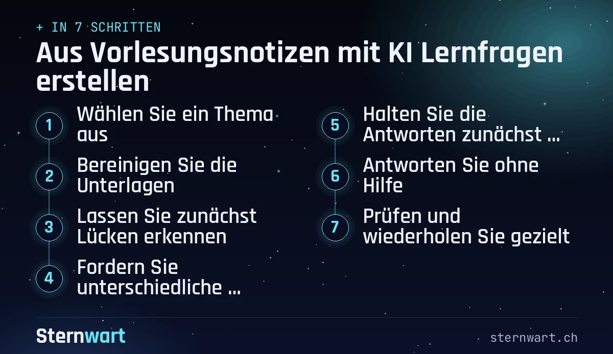 Ablaufgrafik in 7 Schritten: 1. Wählen Sie ein Thema aus; 2. Bereinigen Sie die Unterlagen; 3. Lassen Sie zunächst Lücken erkennen; 4. Fordern Sie unterschiedliche Fragen an; 5. Halten Sie die Antworten zunächst verborgen; 6. Antworten Sie ohne Hilfe; 7. Prüfen und wiederholen Sie gezielt.