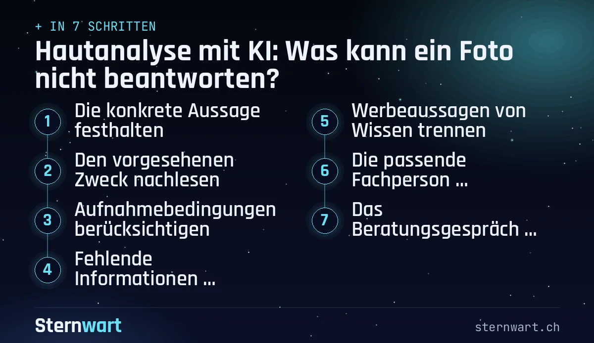 Ablaufgrafik in 7 Schritten: 1. Die konkrete Aussage festhalten; 2. Den vorgesehenen Zweck nachlesen; 3. Aufnahmebedingungen berücksichtigen; 4. Fehlende Informationen benennen; 5. Werbeaussagen von Wissen trennen; 6. Die passende Fachperson einbeziehen; 7. Das Beratungsgespräch dokumentieren.
