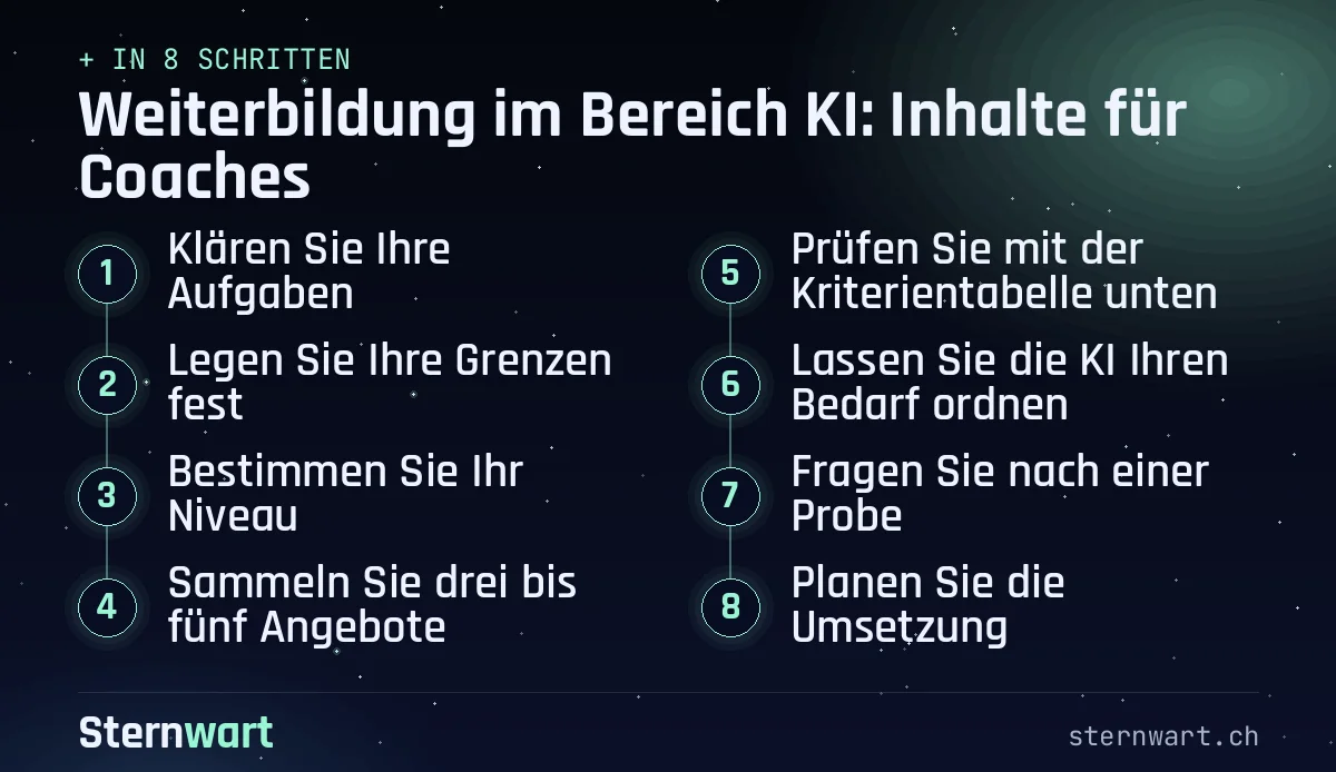 Ablaufgrafik in 8 Schritten: 1. Klären Sie Ihre Aufgaben; 2. Legen Sie Ihre Grenzen fest; 3. Bestimmen Sie Ihr Niveau; 4. Sammeln Sie drei bis fünf Angebote; 5. Prüfen Sie mit der Kriterientabelle unten; 6. Lassen Sie die KI Ihren Bedarf ordnen; 7. Fragen Sie nach einer Probe; 8. Planen Sie die Umsetzung.