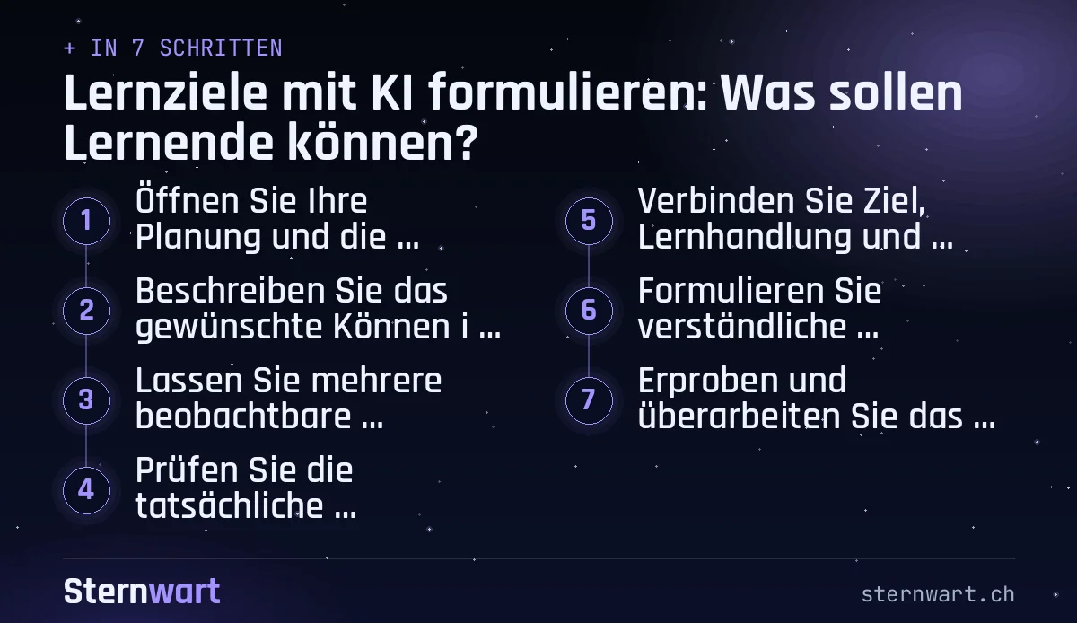 Ablaufgrafik in 7 Schritten: 1. Öffnen Sie Ihre Planung und die verbindliche Grundlage; 2. Beschreiben Sie das gewünschte Können in Alltagssprache; 3. Lassen Sie mehrere beobachtbare Fassungen entwerfen; 4. Prüfen Sie die tatsächliche Denkleistung; 5. Verbinden Sie Ziel, Lernhandlung und Beobachtung; 6. Formulieren Sie verständliche Qualitätsmerkmale; 7. Erproben und überarbeiten Sie das Ziel.