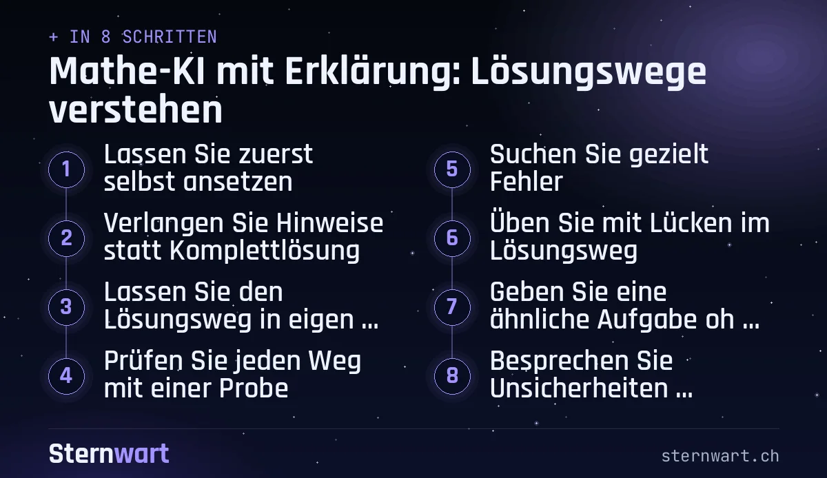 Ablaufgrafik in 8 Schritten: 1. Lassen Sie zuerst selbst ansetzen; 2. Verlangen Sie Hinweise statt Komplettlösung; 3. Lassen Sie den Lösungsweg in eigenen Worten wiedergeben; 4. Prüfen Sie jeden Weg mit einer Probe; 5. Suchen Sie gezielt Fehler; 6. Üben Sie mit Lücken im Lösungsweg; 7. Geben Sie eine ähnliche Aufgabe ohne KI; 8. Besprechen Sie Unsicherheiten gemeinsam.
