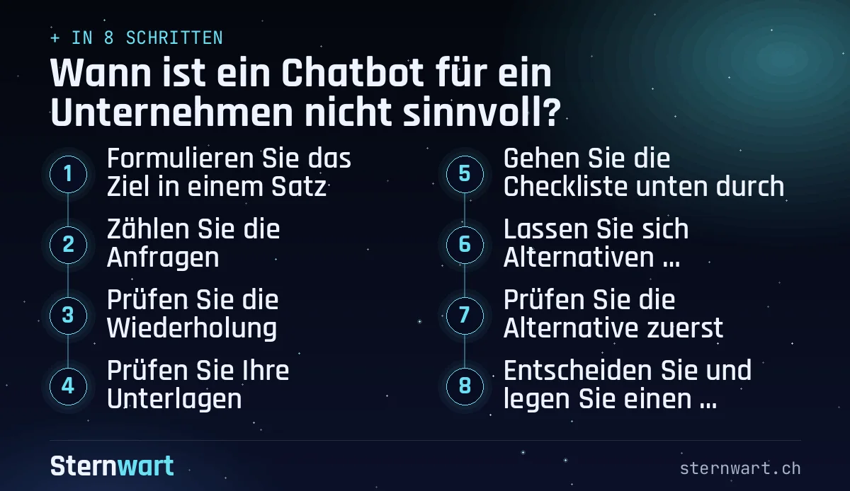 Ablaufgrafik in 8 Schritten: 1. Formulieren Sie das Ziel in einem Satz; 2. Zählen Sie die Anfragen; 3. Prüfen Sie die Wiederholung; 4. Prüfen Sie Ihre Unterlagen; 5. Gehen Sie die Checkliste unten durch; 6. Lassen Sie sich Alternativen vorschlagen; 7. Prüfen Sie die Alternative zuerst; 8. Entscheiden Sie und legen Sie einen Prüftermin fest.