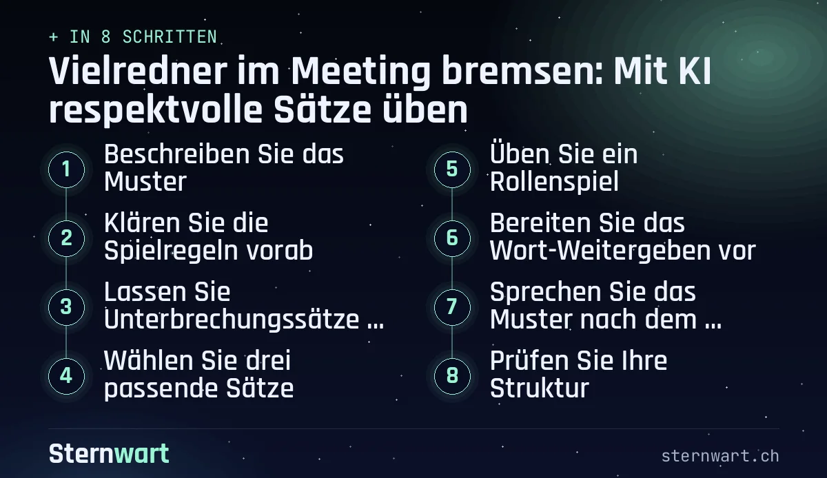 Ablaufgrafik in 8 Schritten: 1. Beschreiben Sie das Muster; 2. Klären Sie die Spielregeln vorab; 3. Lassen Sie Unterbrechungssätze sammeln; 4. Wählen Sie drei passende Sätze; 5. Üben Sie ein Rollenspiel; 6. Bereiten Sie das Wort-Weitergeben vor; 7. Sprechen Sie das Muster nach dem Meeting an; 8. Prüfen Sie Ihre Struktur.