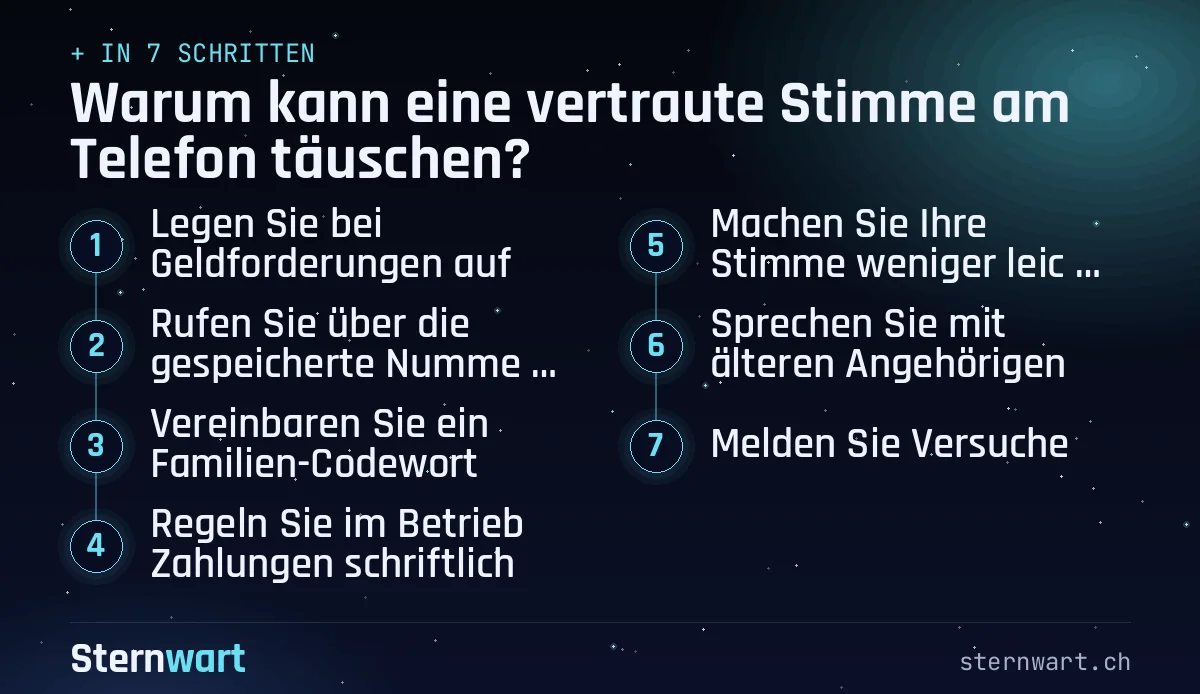 Ablaufgrafik in 7 Schritten: 1. Legen Sie bei Geldforderungen auf; 2. Rufen Sie über die gespeicherte Nummer zurück; 3. Vereinbaren Sie ein Familien-Codewort; 4. Regeln Sie im Betrieb Zahlungen schriftlich; 5. Machen Sie Ihre Stimme weniger leicht verfügbar; 6. Sprechen Sie mit älteren Angehörigen; 7. Melden Sie Versuche.