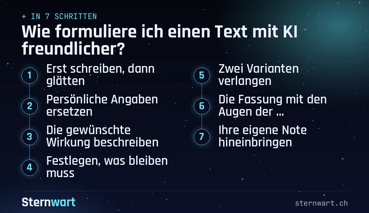 Ablaufgrafik in 7 Schritten: 1. Erst schreiben, dann glätten; 2. Persönliche Angaben ersetzen; 3. Die gewünschte Wirkung beschreiben; 4. Festlegen, was bleiben muss; 5. Zwei Varianten verlangen; 6. Die Fassung mit den Augen der Empfängerin lesen; 7. Ihre eigene Note hineinbringen.