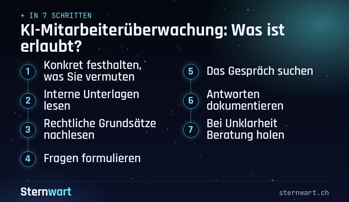 Ablaufgrafik in 7 Schritten: 1. Konkret festhalten, was Sie vermuten; 2. Interne Unterlagen lesen; 3. Rechtliche Grundsätze nachlesen; 4. Fragen formulieren; 5. Das Gespräch suchen; 6. Antworten dokumentieren; 7. Bei Unklarheit Beratung holen.