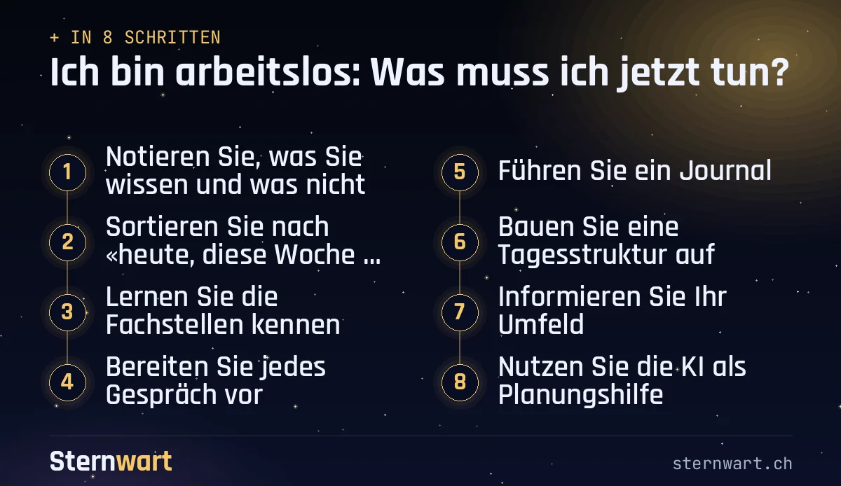 Ablaufgrafik in 8 Schritten: 1. Notieren Sie, was Sie wissen und was nicht; 2. Sortieren Sie nach «heute, diese Woche, diesen Monat»; 3. Lernen Sie die Fachstellen kennen; 4. Bereiten Sie jedes Gespräch vor; 5. Führen Sie ein Journal; 6. Bauen Sie eine Tagesstruktur auf; 7. Informieren Sie Ihr Umfeld; 8. Nutzen Sie die KI als Planungshilfe.