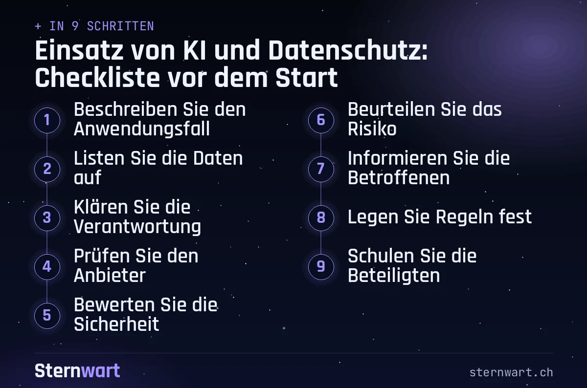 Ablaufgrafik in 9 Schritten: 1. Beschreiben Sie den Anwendungsfall; 2. Listen Sie die Daten auf; 3. Klären Sie die Verantwortung; 4. Prüfen Sie den Anbieter; 5. Bewerten Sie die Sicherheit; 6. Beurteilen Sie das Risiko; 7. Informieren Sie die Betroffenen; 8. Legen Sie Regeln fest; 9. Schulen Sie die Beteiligten.
