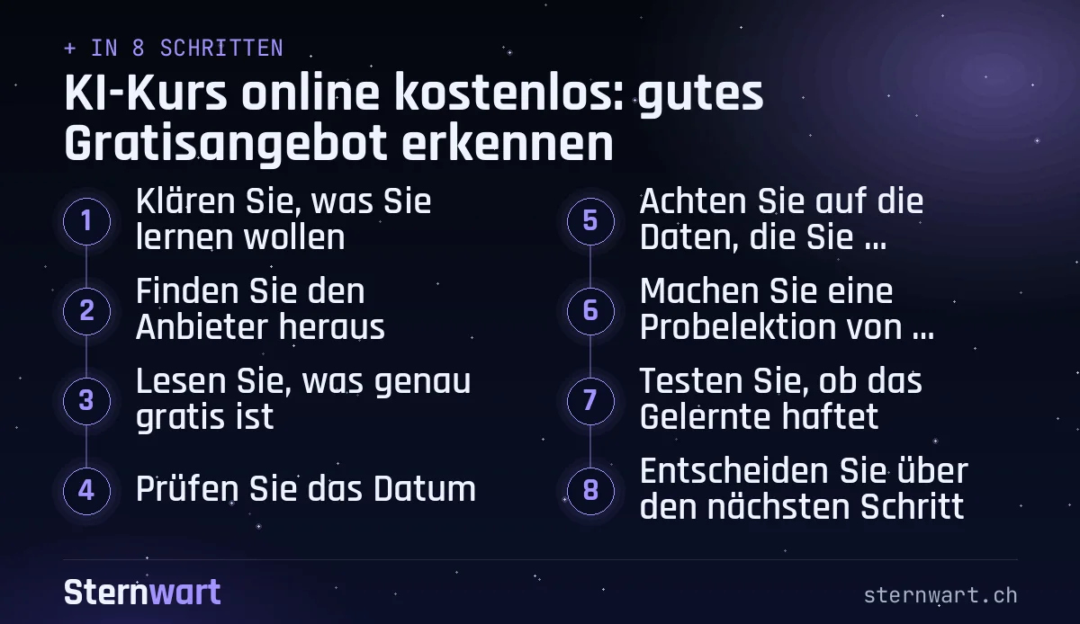 Ablaufgrafik in 8 Schritten: 1. Klären Sie, was Sie lernen wollen; 2. Finden Sie den Anbieter heraus; 3. Lesen Sie, was genau gratis ist; 4. Prüfen Sie das Datum; 5. Achten Sie auf die Daten, die Sie hergeben; 6. Machen Sie eine Probelektion von zwanzig Minuten; 7. Testen Sie, ob das Gelernte haftet; 8. Entscheiden Sie über den nächsten Schritt.