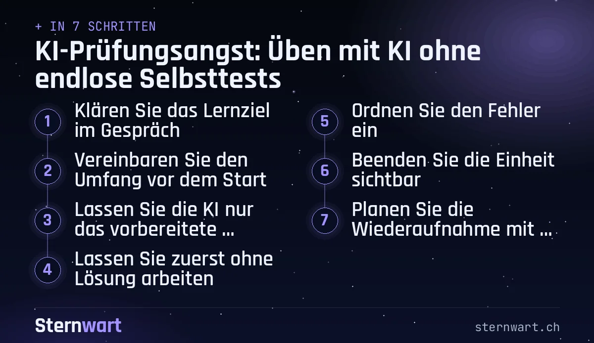 Ablaufgrafik in 7 Schritten: 1. Klären Sie das Lernziel im Gespräch; 2. Vereinbaren Sie den Umfang vor dem Start; 3. Lassen Sie die KI nur das vorbereitete Material erstellen; 4. Lassen Sie zuerst ohne Lösung arbeiten; 5. Ordnen Sie den Fehler ein; 6. Beenden Sie die Einheit sichtbar; 7. Planen Sie die Wiederaufnahme mit menschlichem Kontakt.