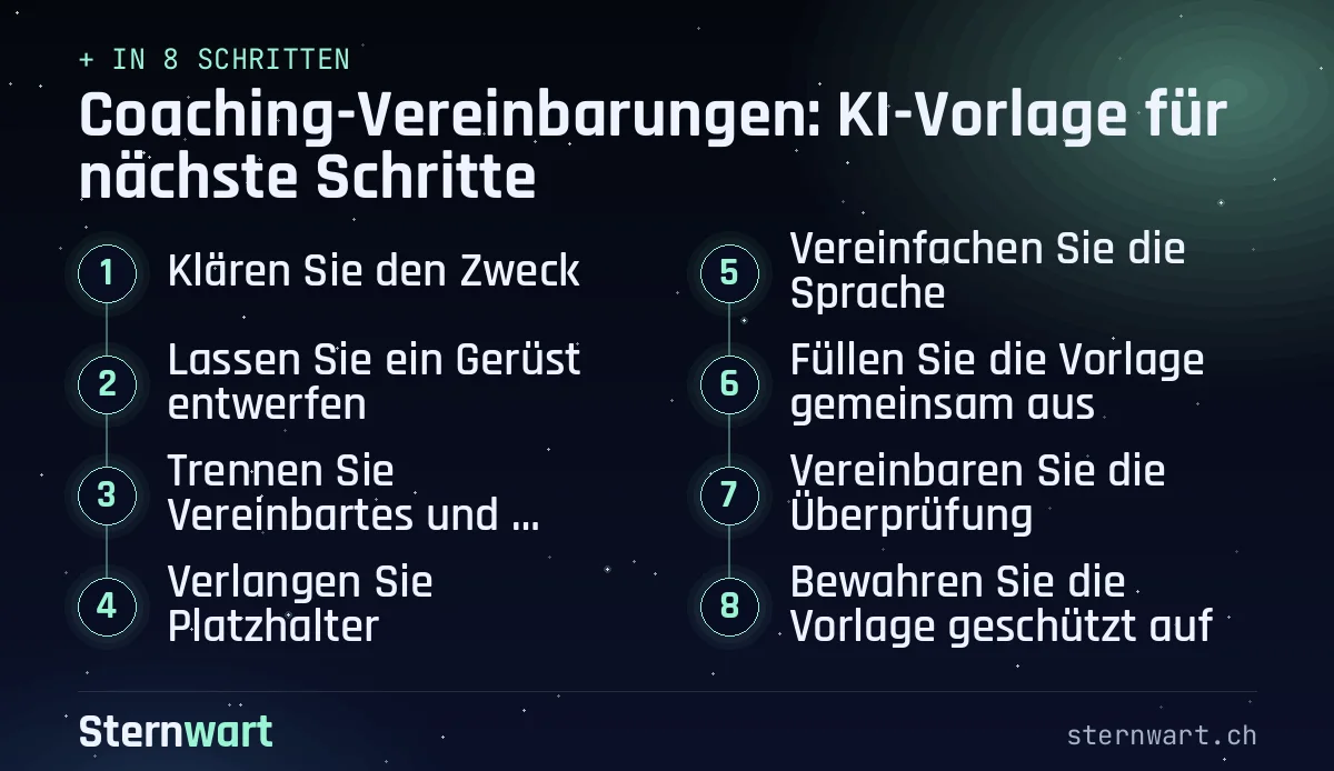 Ablaufgrafik in 8 Schritten: 1. Klären Sie den Zweck; 2. Lassen Sie ein Gerüst entwerfen; 3. Trennen Sie Vereinbartes und Offenes; 4. Verlangen Sie Platzhalter; 5. Vereinfachen Sie die Sprache; 6. Füllen Sie die Vorlage gemeinsam aus; 7. Vereinbaren Sie die Überprüfung; 8. Bewahren Sie die Vorlage geschützt auf.