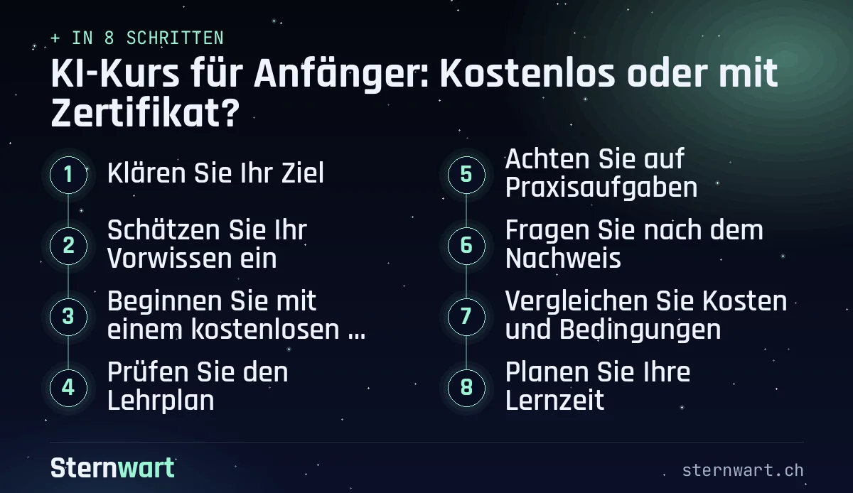 Ablaufgrafik in 8 Schritten: 1. Klären Sie Ihr Ziel; 2. Schätzen Sie Ihr Vorwissen ein; 3. Beginnen Sie mit einem kostenlosen Einstieg; 4. Prüfen Sie den Lehrplan; 5. Achten Sie auf Praxisaufgaben; 6. Fragen Sie nach dem Nachweis; 7. Vergleichen Sie Kosten und Bedingungen; 8. Planen Sie Ihre Lernzeit.