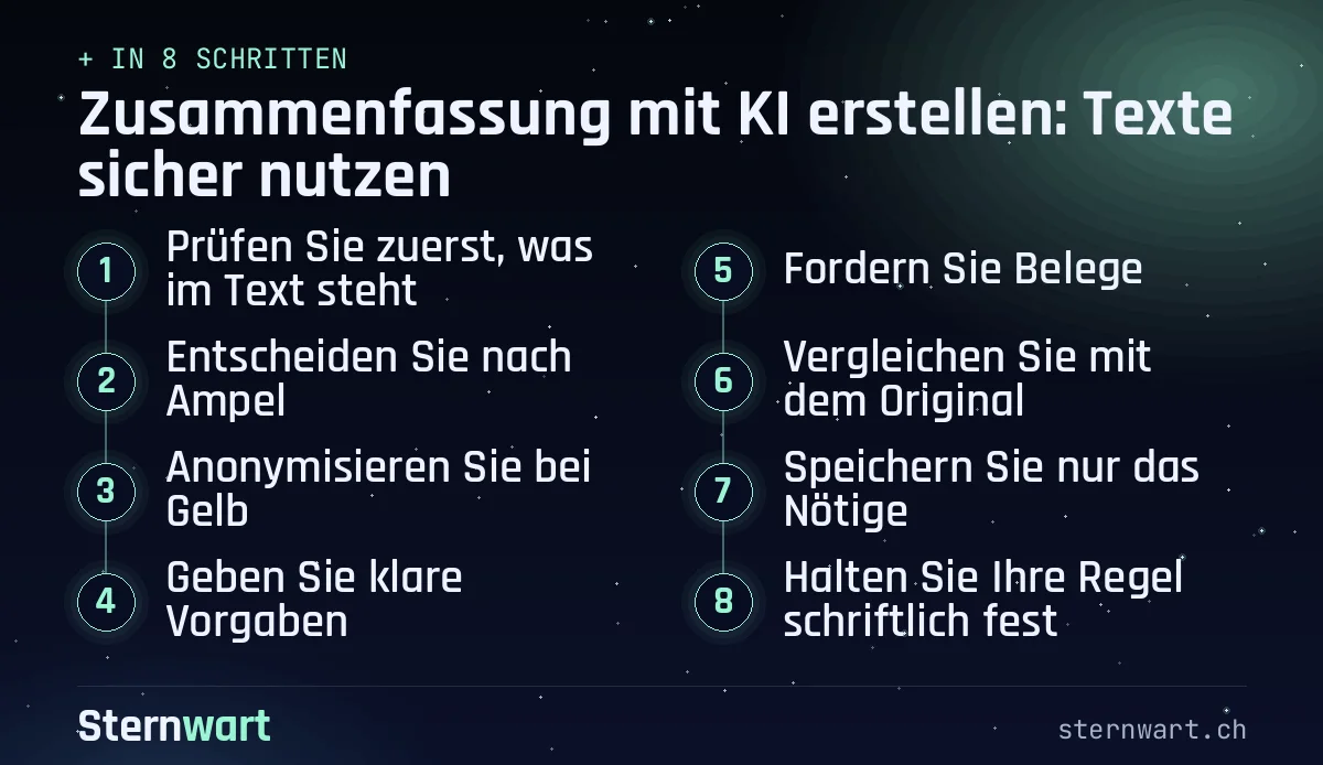 Ablaufgrafik in 8 Schritten: 1. Prüfen Sie zuerst, was im Text steht; 2. Entscheiden Sie nach Ampel; 3. Anonymisieren Sie bei Gelb; 4. Geben Sie klare Vorgaben; 5. Fordern Sie Belege; 6. Vergleichen Sie mit dem Original; 7. Speichern Sie nur das Nötige; 8. Halten Sie Ihre Regel schriftlich fest.