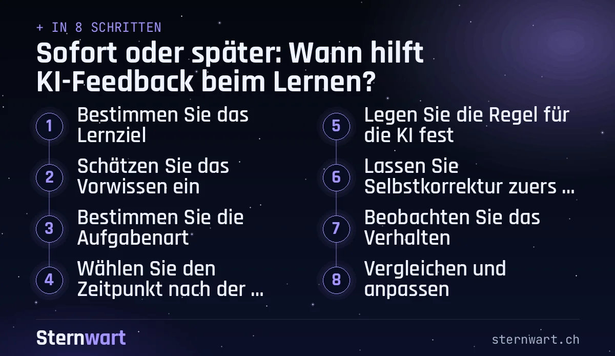 Ablaufgrafik in 8 Schritten: 1. Bestimmen Sie das Lernziel; 2. Schätzen Sie das Vorwissen ein; 3. Bestimmen Sie die Aufgabenart; 4. Wählen Sie den Zeitpunkt nach der Tabelle; 5. Legen Sie die Regel für die KI fest; 6. Lassen Sie Selbstkorrektur zuerst zu; 7. Beobachten Sie das Verhalten; 8. Vergleichen und anpassen.
