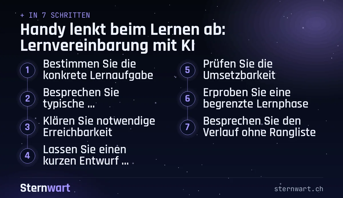 Ablaufgrafik in 7 Schritten: 1. Bestimmen Sie die konkrete Lernaufgabe; 2. Besprechen Sie typische Unterbrechungen; 3. Klären Sie notwendige Erreichbarkeit; 4. Lassen Sie einen kurzen Entwurf erstellen; 5. Prüfen Sie die Umsetzbarkeit; 6. Erproben Sie eine begrenzte Lernphase; 7. Besprechen Sie den Verlauf ohne Rangliste.