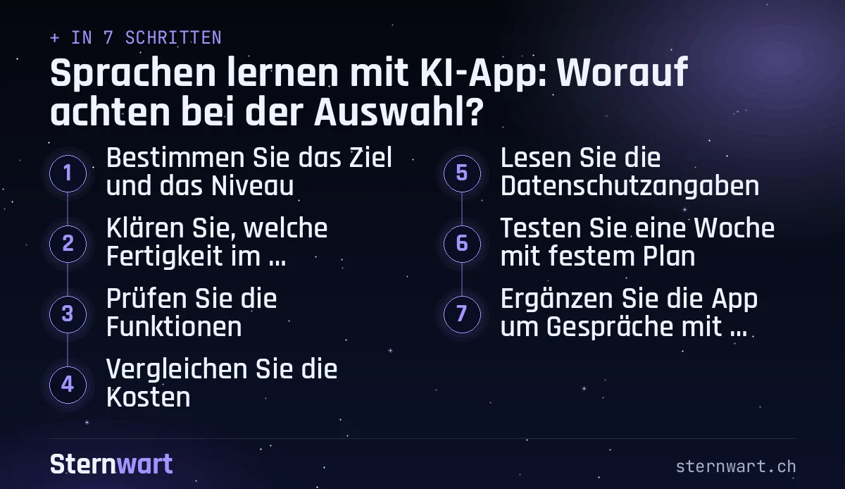 Ablaufgrafik in 7 Schritten: 1. Bestimmen Sie das Ziel und das Niveau; 2. Klären Sie, welche Fertigkeit im Mittelpunkt steht; 3. Prüfen Sie die Funktionen; 4. Vergleichen Sie die Kosten; 5. Lesen Sie die Datenschutzangaben; 6. Testen Sie eine Woche mit festem Plan; 7. Ergänzen Sie die App um Gespräche mit Menschen.