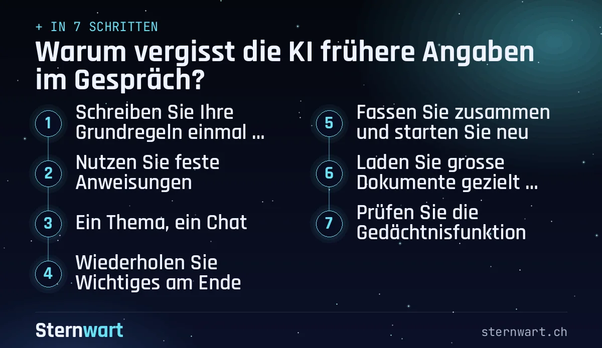 Ablaufgrafik in 7 Schritten: 1. Schreiben Sie Ihre Grundregeln einmal sauber auf; 2. Nutzen Sie feste Anweisungen; 3. Ein Thema, ein Chat; 4. Wiederholen Sie Wichtiges am Ende; 5. Fassen Sie zusammen und starten Sie neu; 6. Laden Sie grosse Dokumente gezielt hoch; 7. Prüfen Sie die Gedächtnisfunktion.
