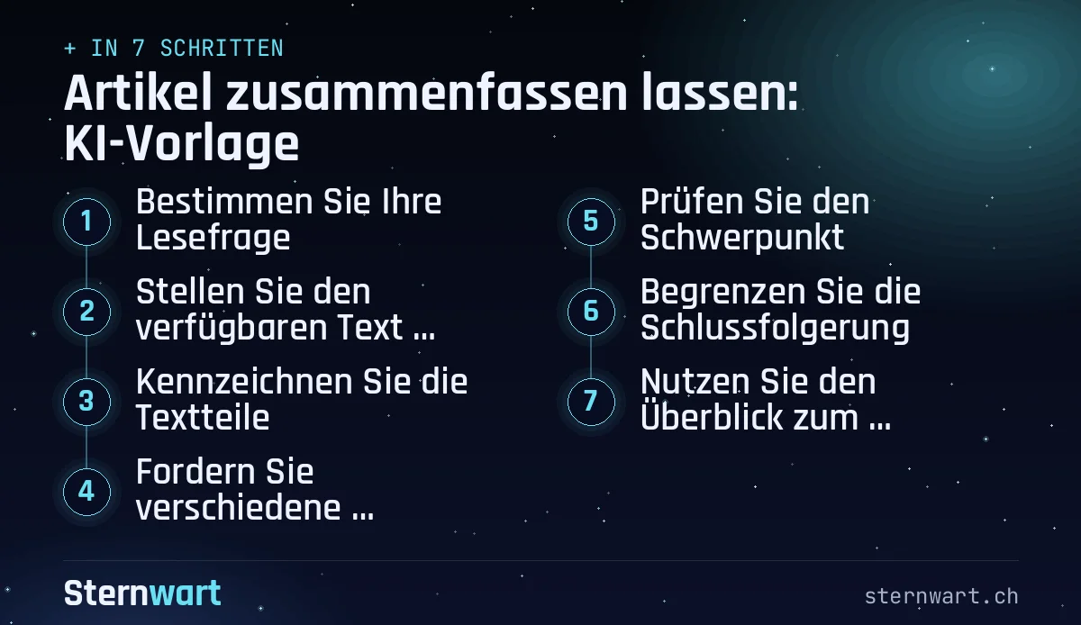 Ablaufgrafik in 7 Schritten: 1. Bestimmen Sie Ihre Lesefrage; 2. Stellen Sie den verfügbaren Text bereit; 3. Kennzeichnen Sie die Textteile; 4. Fordern Sie verschiedene Aussagearten an; 5. Prüfen Sie den Schwerpunkt; 6. Begrenzen Sie die Schlussfolgerung; 7. Nutzen Sie den Überblick zum Weiterlesen.