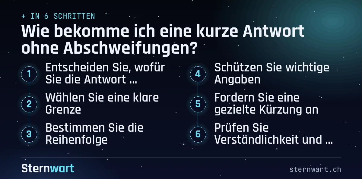 Ablaufgrafik in 6 Schritten: 1. Entscheiden Sie, wofür Sie die Antwort brauchen; 2. Wählen Sie eine klare Grenze; 3. Bestimmen Sie die Reihenfolge; 4. Schützen Sie wichtige Angaben; 5. Fordern Sie eine gezielte Kürzung an; 6. Prüfen Sie Verständlichkeit und Vollständigkeit.