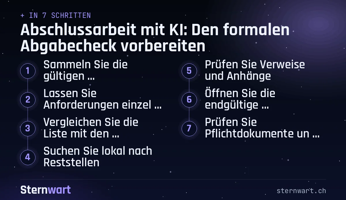 Ablaufgrafik in 7 Schritten: 1. Sammeln Sie die gültigen Anforderungen; 2. Lassen Sie Anforderungen einzeln erfassen; 3. Vergleichen Sie die Liste mit den Originalen; 4. Suchen Sie lokal nach Reststellen; 5. Prüfen Sie Verweise und Anhänge; 6. Öffnen Sie die endgültige Abgabefassung; 7. Prüfen Sie Pflichtdokumente und Abgabeweg.