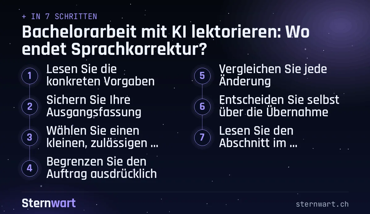 Ablaufgrafik in 7 Schritten: 1. Lesen Sie die konkreten Vorgaben; 2. Sichern Sie Ihre Ausgangsfassung; 3. Wählen Sie einen kleinen, zulässigen Abschnitt; 4. Begrenzen Sie den Auftrag ausdrücklich; 5. Vergleichen Sie jede Änderung; 6. Entscheiden Sie selbst über die Übernahme; 7. Lesen Sie den Abschnitt im Zusammenhang.