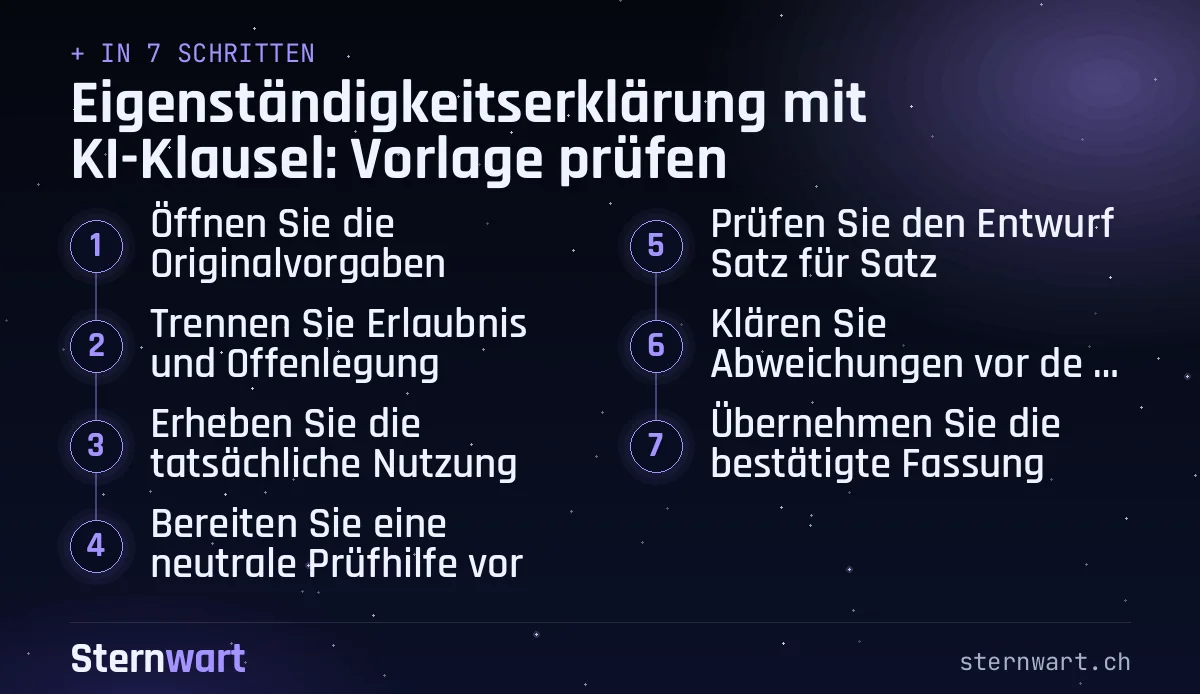 Ablaufgrafik in 7 Schritten: 1. Öffnen Sie die Originalvorgaben; 2. Trennen Sie Erlaubnis und Offenlegung; 3. Erheben Sie die tatsächliche Nutzung; 4. Bereiten Sie eine neutrale Prüfhilfe vor; 5. Prüfen Sie den Entwurf Satz für Satz; 6. Klären Sie Abweichungen vor der Unterschrift; 7. Übernehmen Sie die bestätigte Fassung.