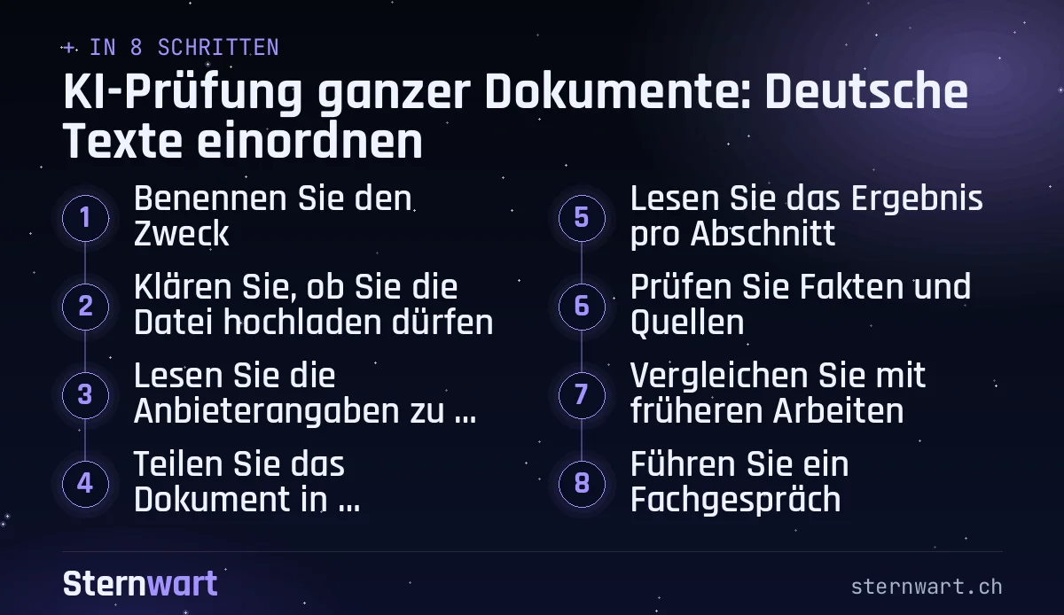 Ablaufgrafik in 8 Schritten: 1. Benennen Sie den Zweck; 2. Klären Sie, ob Sie die Datei hochladen dürfen; 3. Lesen Sie die Anbieterangaben zu Sprache und Länge; 4. Teilen Sie das Dokument in Abschnitte; 5. Lesen Sie das Ergebnis pro Abschnitt; 6. Prüfen Sie Fakten und Quellen; 7. Vergleichen Sie mit früheren Arbeiten; 8. Führen Sie ein Fachgespräch.