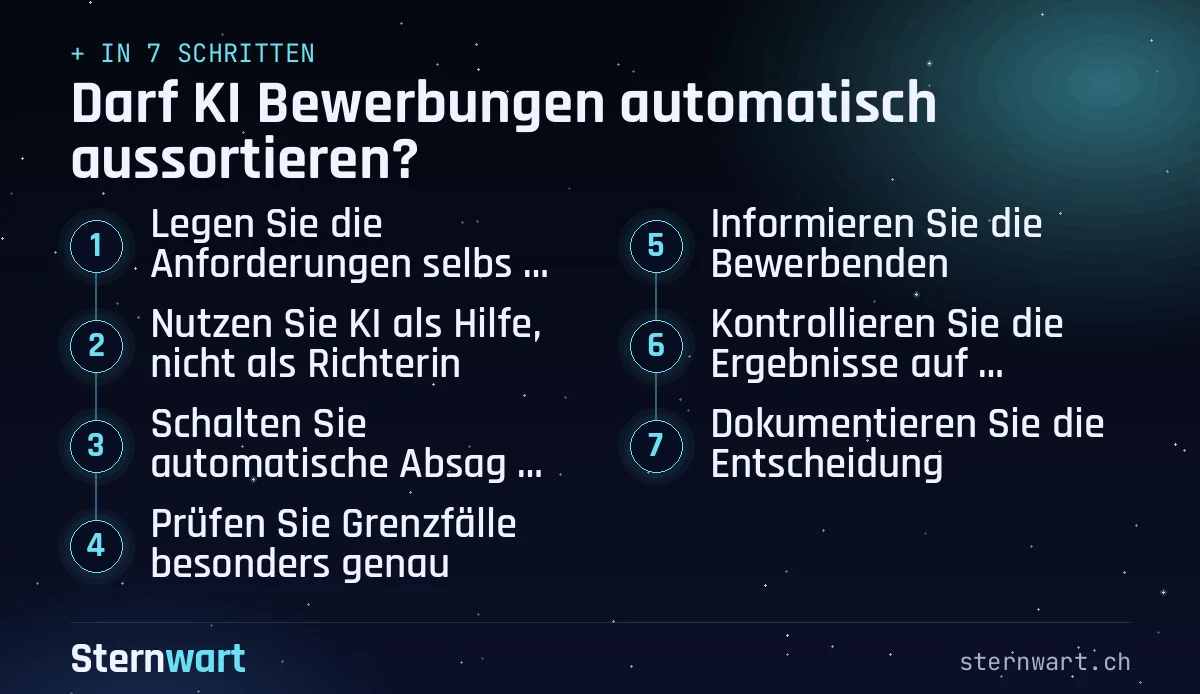 Ablaufgrafik in 7 Schritten: 1. Legen Sie die Anforderungen selbst fest; 2. Nutzen Sie KI als Hilfe, nicht als Richterin; 3. Schalten Sie automatische Absagen aus; 4. Prüfen Sie Grenzfälle besonders genau; 5. Informieren Sie die Bewerbenden; 6. Kontrollieren Sie die Ergebnisse auf Benachteiligung; 7. Dokumentieren Sie die Entscheidung.