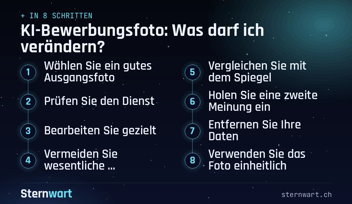 Ablaufgrafik in 8 Schritten: 1. Wählen Sie ein gutes Ausgangsfoto; 2. Prüfen Sie den Dienst; 3. Bearbeiten Sie gezielt; 4. Vermeiden Sie wesentliche Veränderungen; 5. Vergleichen Sie mit dem Spiegel; 6. Holen Sie eine zweite Meinung ein; 7. Entfernen Sie Ihre Daten; 8. Verwenden Sie das Foto einheitlich.