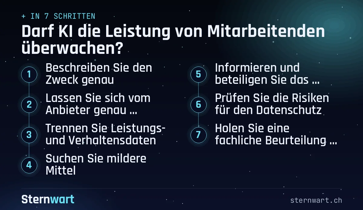 Ablaufgrafik in 7 Schritten: 1. Beschreiben Sie den Zweck genau; 2. Lassen Sie sich vom Anbieter genau erklären, was erfasst wird; 3. Trennen Sie Leistungs- und Verhaltensdaten; 4. Suchen Sie mildere Mittel; 5. Informieren und beteiligen Sie das Team; 6. Prüfen Sie die Risiken für den Datenschutz; 7. Holen Sie eine fachliche Beurteilung ein.