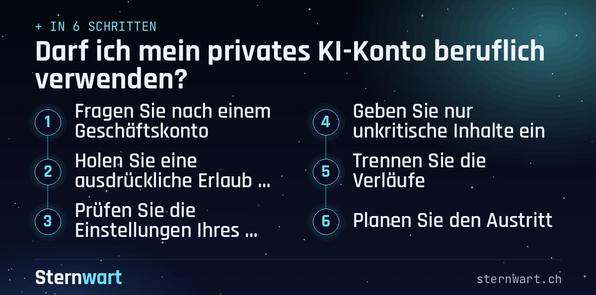 Ablaufgrafik in 6 Schritten: 1. Fragen Sie nach einem Geschäftskonto; 2. Holen Sie eine ausdrückliche Erlaubnis ein; 3. Prüfen Sie die Einstellungen Ihres Kontos; 4. Geben Sie nur unkritische Inhalte ein; 5. Trennen Sie die Verläufe; 6. Planen Sie den Austritt.