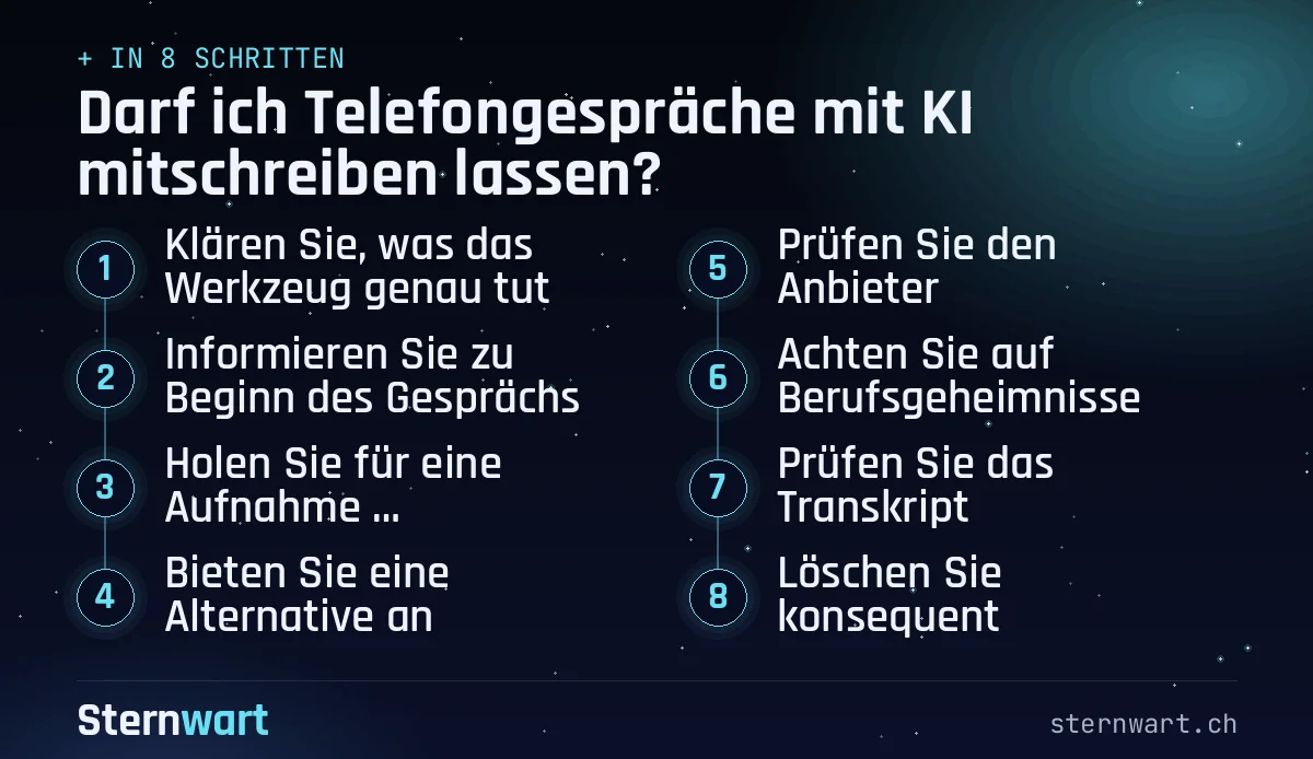 Ablaufgrafik in 8 Schritten: 1. Klären Sie, was das Werkzeug genau tut; 2. Informieren Sie zu Beginn des Gesprächs; 3. Holen Sie für eine Aufnahme grundsätzlich die Zustimmung aller Teilnehmenden ein; 4. Bieten Sie eine Alternative an; 5. Prüfen Sie den Anbieter; 6. Achten Sie auf Berufsgeheimnisse; 7. Prüfen Sie das Transkript; 8. Löschen Sie konsequent.