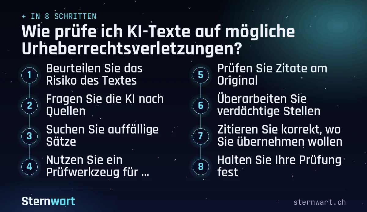 Ablaufgrafik in 8 Schritten: 1. Beurteilen Sie das Risiko des Textes; 2. Fragen Sie die KI nach Quellen; 3. Suchen Sie auffällige Sätze; 4. Nutzen Sie ein Prüfwerkzeug für Textähnlichkeit; 5. Prüfen Sie Zitate am Original; 6. Überarbeiten Sie verdächtige Stellen; 7. Zitieren Sie korrekt, wo Sie übernehmen wollen; 8. Halten Sie Ihre Prüfung fest.