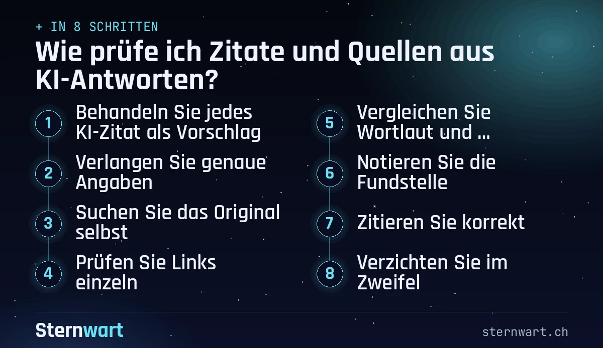Ablaufgrafik in 8 Schritten: 1. Behandeln Sie jedes KI-Zitat als Vorschlag; 2. Verlangen Sie genaue Angaben; 3. Suchen Sie das Original selbst; 4. Prüfen Sie Links einzeln; 5. Vergleichen Sie Wortlaut und Zusammenhang; 6. Notieren Sie die Fundstelle; 7. Zitieren Sie korrekt; 8. Verzichten Sie im Zweifel.