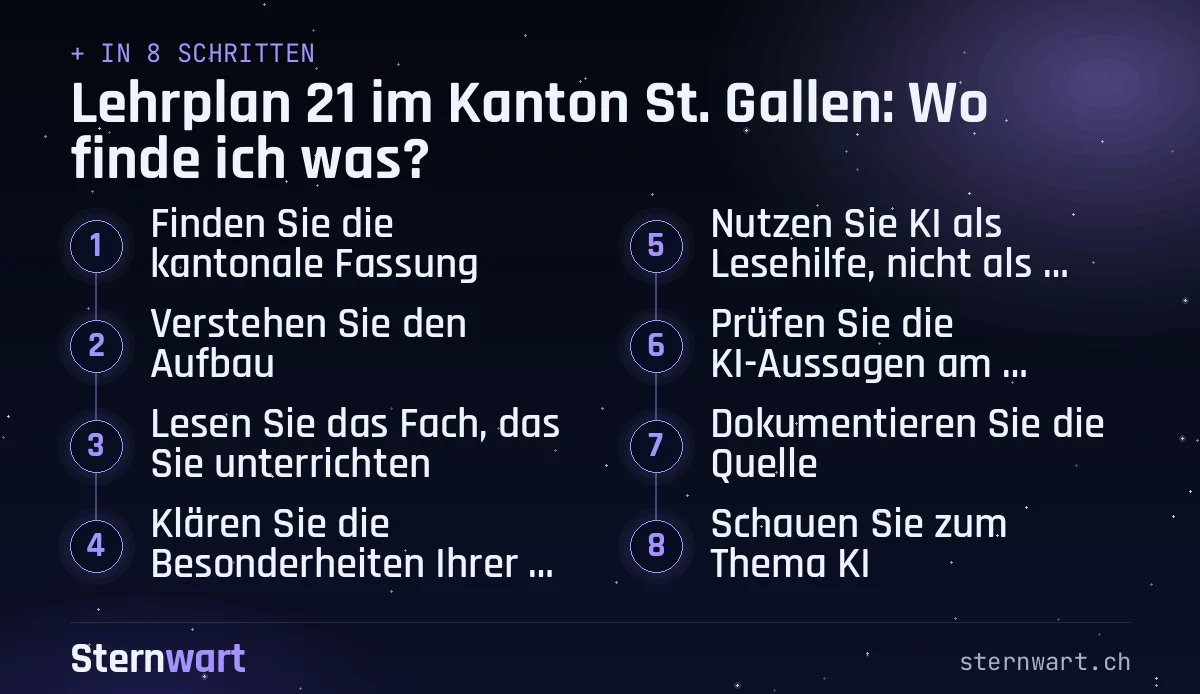 Ablaufgrafik in 8 Schritten: 1. Finden Sie die kantonale Fassung; 2. Verstehen Sie den Aufbau; 3. Lesen Sie das Fach, das Sie unterrichten; 4. Klären Sie die Besonderheiten Ihrer Stufe; 5. Nutzen Sie KI als Lesehilfe, nicht als Quelle; 6. Prüfen Sie die KI-Aussagen am Originaltext; 7. Dokumentieren Sie die Quelle; 8. Schauen Sie zum Thema KI.