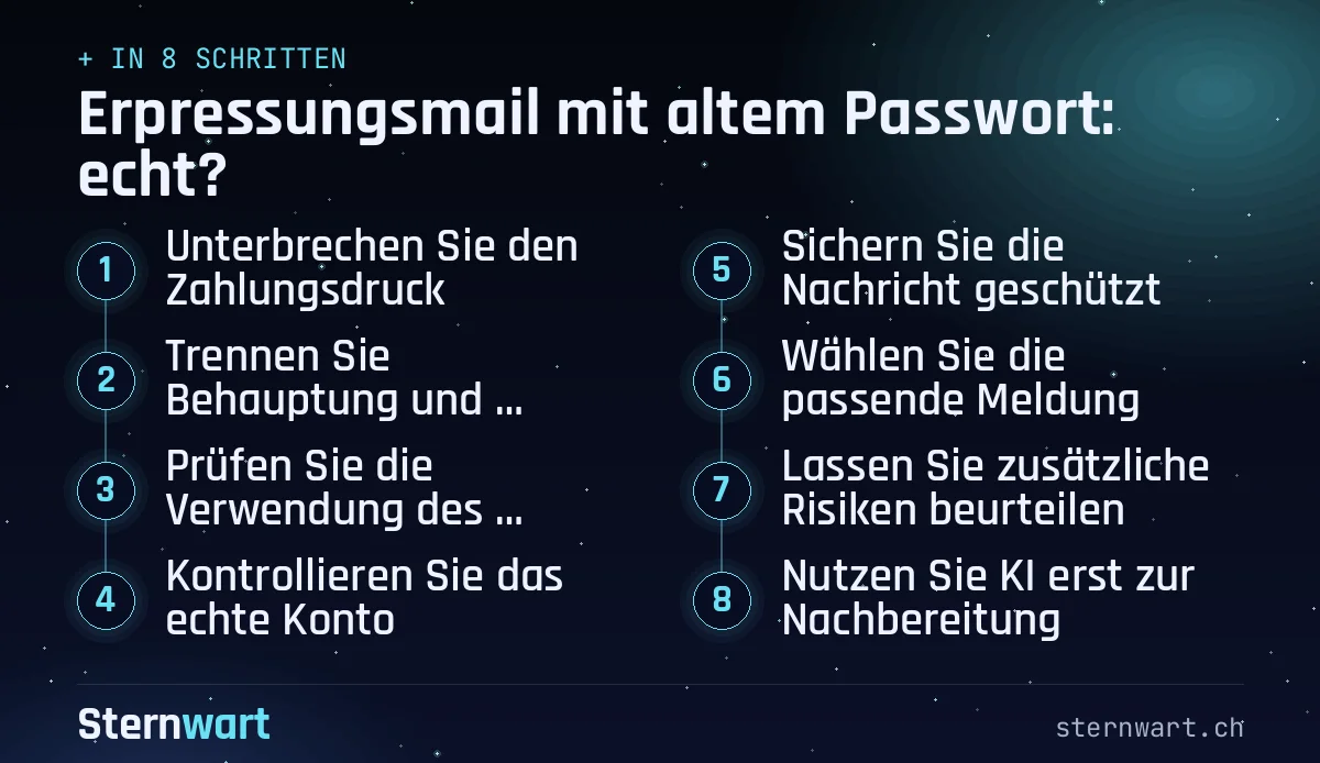 Ablaufgrafik in 8 Schritten: 1. Unterbrechen Sie den Zahlungsdruck; 2. Trennen Sie Behauptung und Beobachtung; 3. Prüfen Sie die Verwendung des Passworts; 4. Kontrollieren Sie das echte Konto; 5. Sichern Sie die Nachricht geschützt; 6. Wählen Sie die passende Meldung; 7. Lassen Sie zusätzliche Risiken beurteilen; 8. Nutzen Sie KI erst zur Nachbereitung.