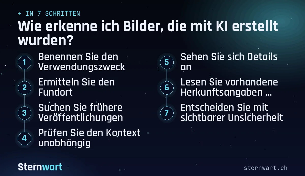 Ablaufgrafik in 7 Schritten: 1. Benennen Sie den Verwendungszweck; 2. Ermitteln Sie den Fundort; 3. Suchen Sie frühere Veröffentlichungen; 4. Prüfen Sie den Kontext unabhängig; 5. Sehen Sie sich Details an; 6. Lesen Sie vorhandene Herkunftsangaben vorsichtig; 7. Entscheiden Sie mit sichtbarer Unsicherheit.
