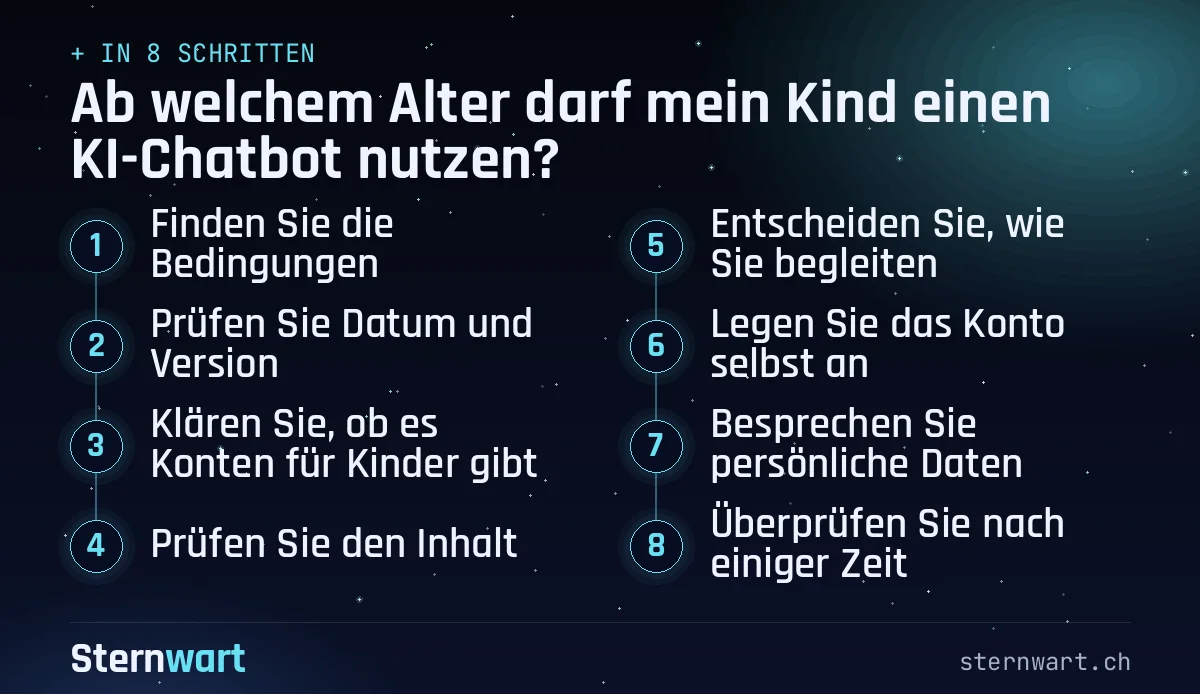 Ablaufgrafik in 8 Schritten: 1. Finden Sie die Bedingungen; 2. Prüfen Sie Datum und Version; 3. Klären Sie, ob es Konten für Kinder gibt; 4. Prüfen Sie den Inhalt; 5. Entscheiden Sie, wie Sie begleiten; 6. Legen Sie das Konto selbst an; 7. Besprechen Sie persönliche Daten; 8. Überprüfen Sie nach einiger Zeit.