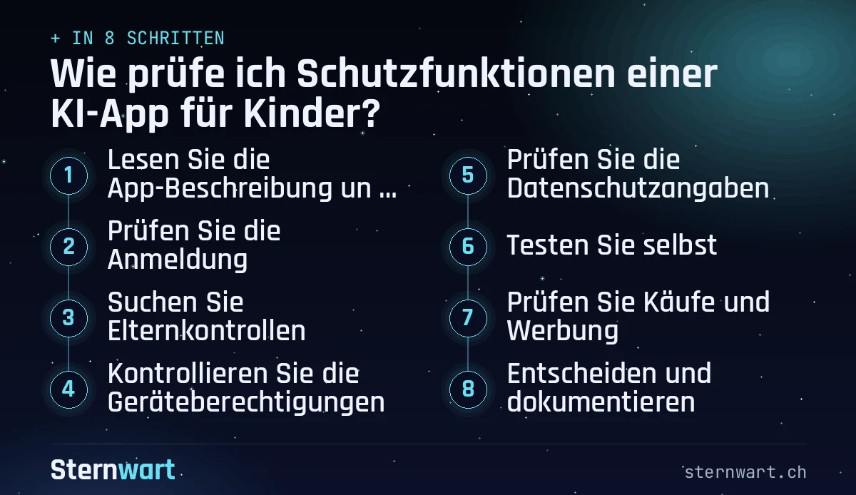 Ablaufgrafik in 8 Schritten: 1. Lesen Sie die App-Beschreibung und Altersfreigabe; 2. Prüfen Sie die Anmeldung; 3. Suchen Sie Elternkontrollen; 4. Kontrollieren Sie die Geräteberechtigungen; 5. Prüfen Sie die Datenschutzangaben; 6. Testen Sie selbst; 7. Prüfen Sie Käufe und Werbung; 8. Entscheiden und dokumentieren.