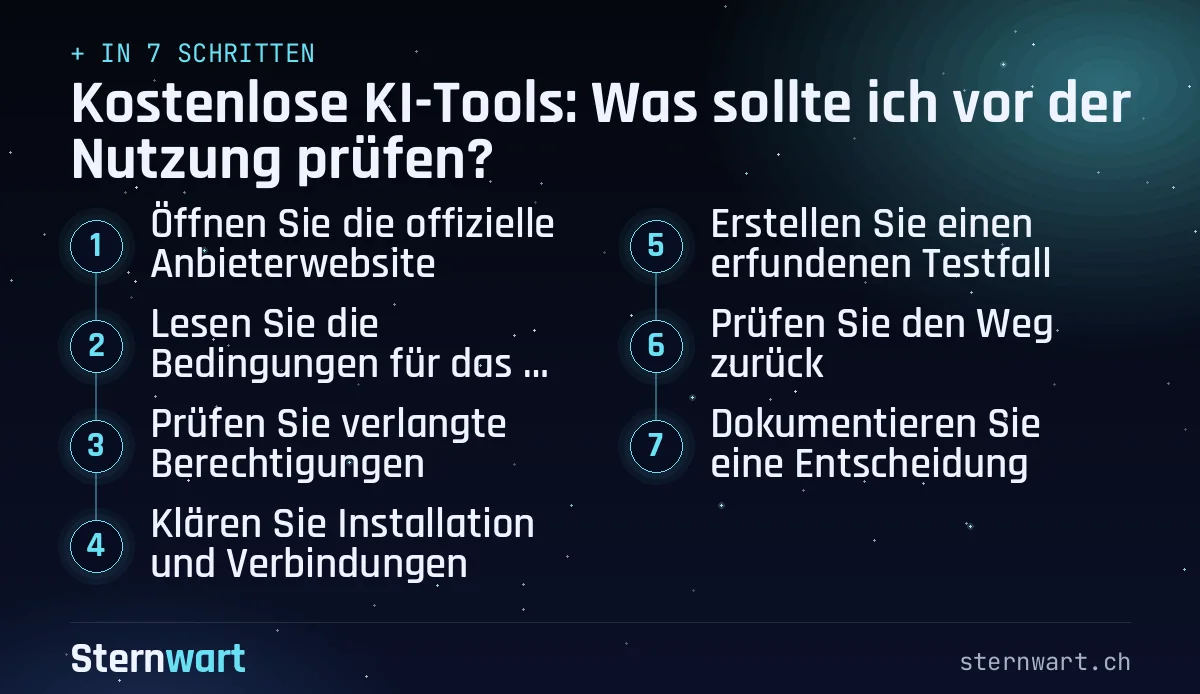 Ablaufgrafik in 7 Schritten: 1. Öffnen Sie die offizielle Anbieterwebsite; 2. Lesen Sie die Bedingungen für das kostenlose Angebot; 3. Prüfen Sie verlangte Berechtigungen; 4. Klären Sie Installation und Verbindungen; 5. Erstellen Sie einen erfundenen Testfall; 6. Prüfen Sie den Weg zurück; 7. Dokumentieren Sie eine Entscheidung.