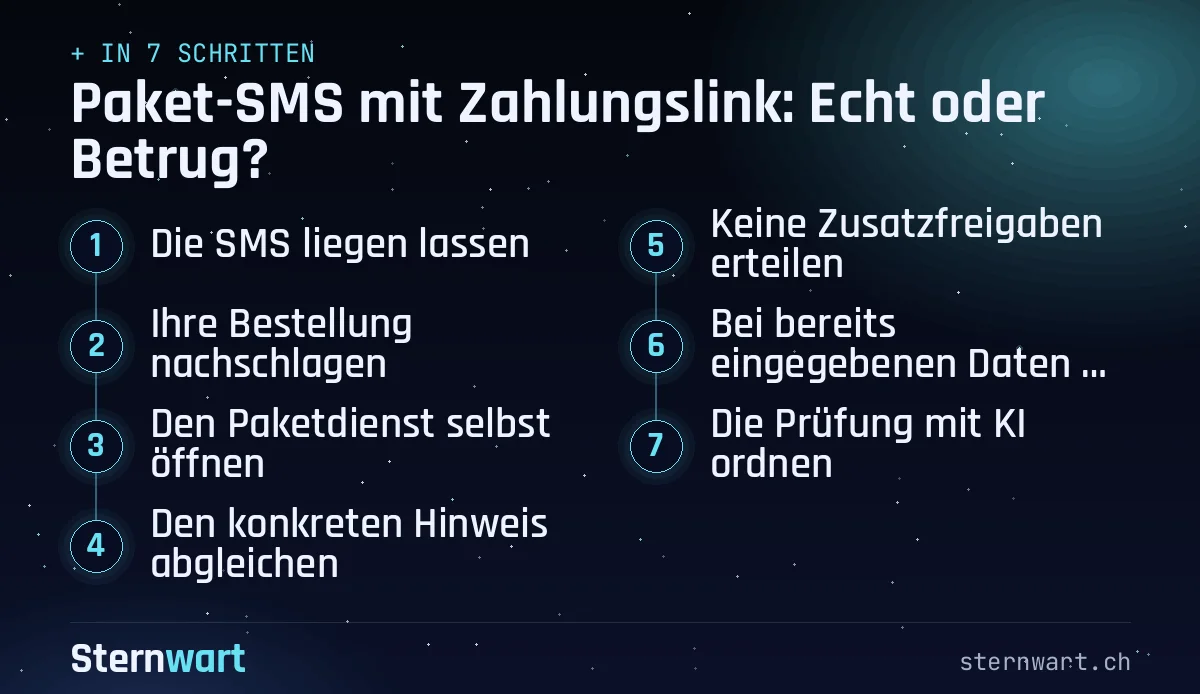 Ablaufgrafik in 7 Schritten: 1. Die SMS liegen lassen; 2. Ihre Bestellung nachschlagen; 3. Den Paketdienst selbst öffnen; 4. Den konkreten Hinweis abgleichen; 5. Keine Zusatzfreigaben erteilen; 6. Bei bereits eingegebenen Daten handeln; 7. Die Prüfung mit KI ordnen.
