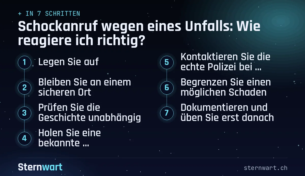 Ablaufgrafik in 7 Schritten: 1. Legen Sie auf; 2. Bleiben Sie an einem sicheren Ort; 3. Prüfen Sie die Geschichte unabhängig; 4. Holen Sie eine bekannte Bezugsperson dazu; 5. Kontaktieren Sie die echte Polizei bei Verdacht; 6. Begrenzen Sie einen möglichen Schaden; 7. Dokumentieren und üben Sie erst danach.
