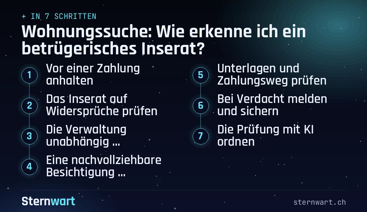 Ablaufgrafik in 7 Schritten: 1. Vor einer Zahlung anhalten; 2. Das Inserat auf Widersprüche prüfen; 3. Die Verwaltung unabhängig kontaktieren; 4. Eine nachvollziehbare Besichtigung vereinbaren; 5. Unterlagen und Zahlungsweg prüfen; 6. Bei Verdacht melden und sichern; 7. Die Prüfung mit KI ordnen.