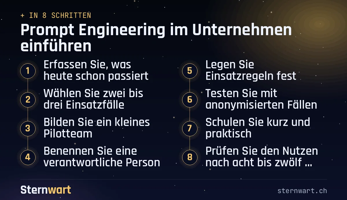 Ablaufgrafik in 8 Schritten: 1. Erfassen Sie, was heute schon passiert; 2. Wählen Sie zwei bis drei Einsatzfälle; 3. Bilden Sie ein kleines Pilotteam; 4. Benennen Sie eine verantwortliche Person; 5. Legen Sie Einsatzregeln fest; 6. Testen Sie mit anonymisierten Fällen; 7. Schulen Sie kurz und praktisch; 8. Prüfen Sie den Nutzen nach acht bis zwölf Wochen.