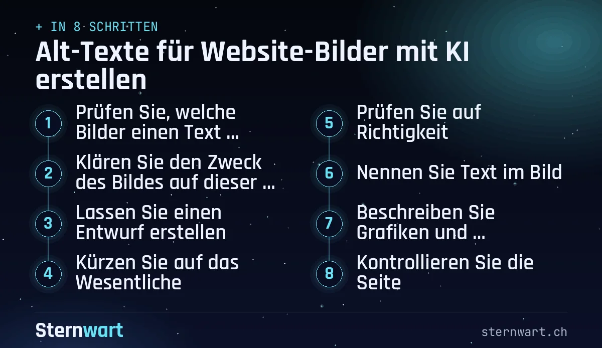 Ablaufgrafik in 8 Schritten: 1. Prüfen Sie, welche Bilder einen Text brauchen; 2. Klären Sie den Zweck des Bildes auf dieser Seite; 3. Lassen Sie einen Entwurf erstellen; 4. Kürzen Sie auf das Wesentliche; 5. Prüfen Sie auf Richtigkeit; 6. Nennen Sie Text im Bild; 7. Beschreiben Sie Grafiken und Diagramme anders; 8. Kontrollieren Sie die Seite.