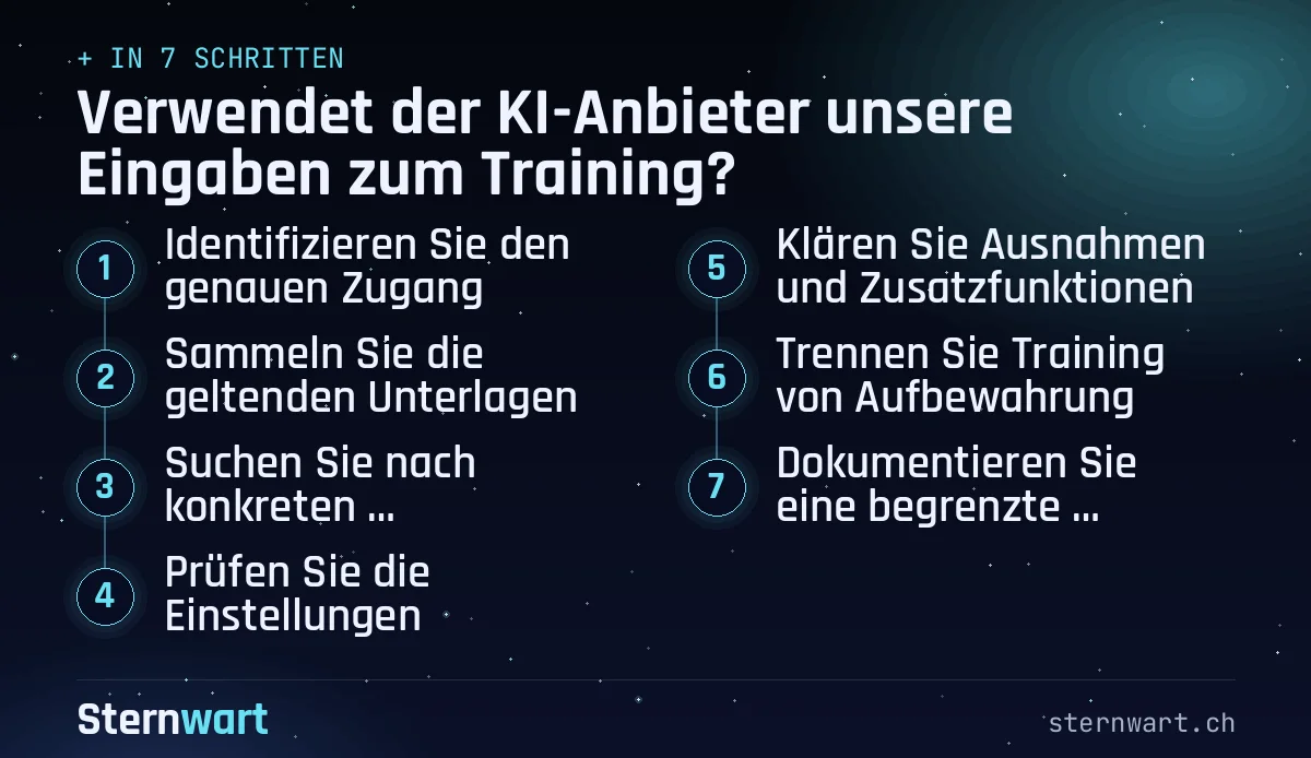 Ablaufgrafik in 7 Schritten: 1. Identifizieren Sie den genauen Zugang; 2. Sammeln Sie die geltenden Unterlagen; 3. Suchen Sie nach konkreten Verwendungszwecken; 4. Prüfen Sie die Einstellungen; 5. Klären Sie Ausnahmen und Zusatzfunktionen; 6. Trennen Sie Training von Aufbewahrung; 7. Dokumentieren Sie eine begrenzte Freigabe.