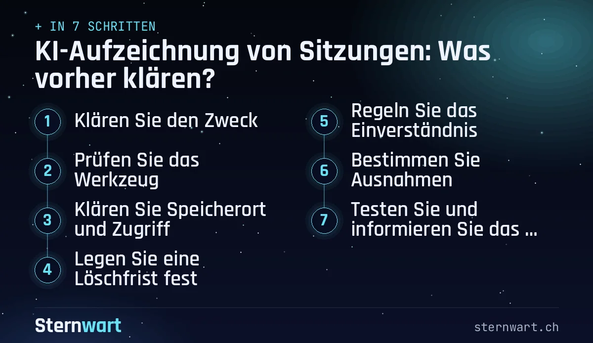 Ablaufgrafik in 7 Schritten: 1. Klären Sie den Zweck; 2. Prüfen Sie das Werkzeug; 3. Klären Sie Speicherort und Zugriff; 4. Legen Sie eine Löschfrist fest; 5. Regeln Sie das Einverständnis; 6. Bestimmen Sie Ausnahmen; 7. Testen Sie und informieren Sie das Team.