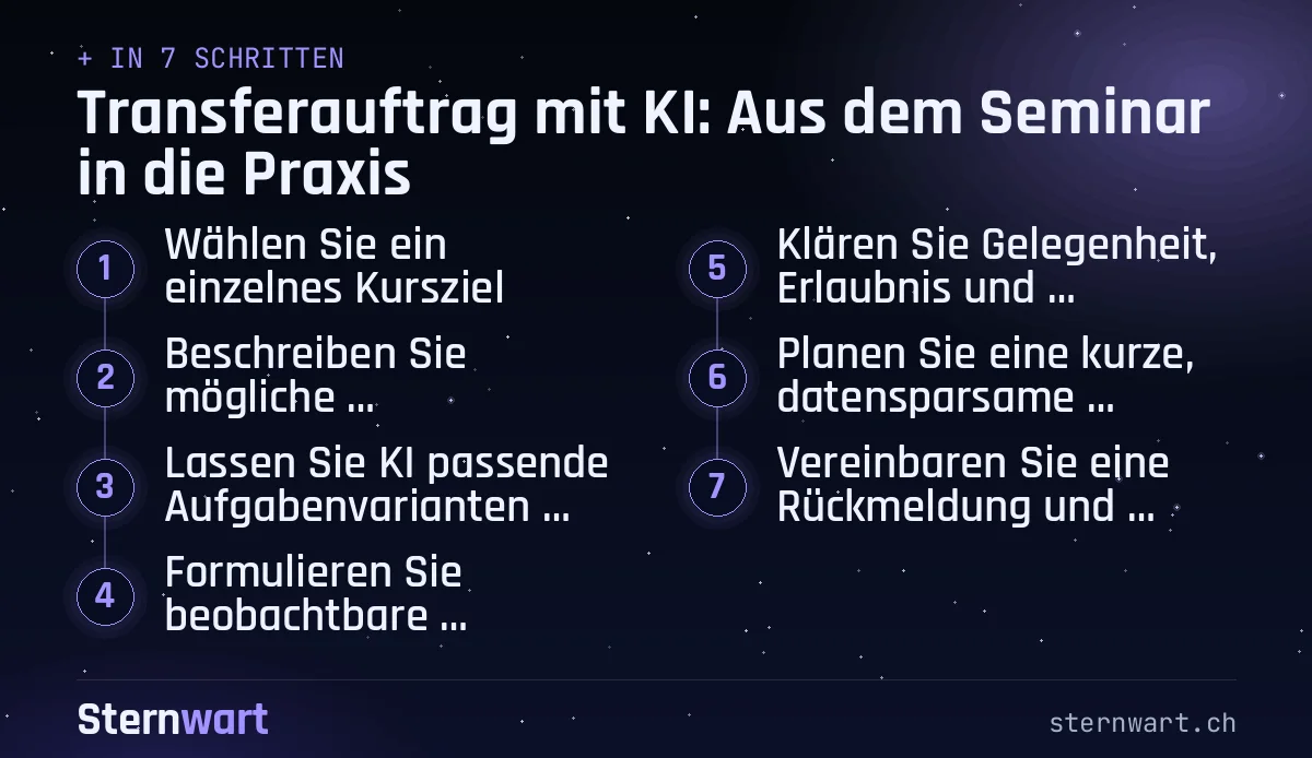 Ablaufgrafik in 7 Schritten: 1. Wählen Sie ein einzelnes Kursziel; 2. Beschreiben Sie mögliche Anwendungssituationen; 3. Lassen Sie KI passende Aufgabenvarianten entwerfen; 4. Formulieren Sie beobachtbare Erfolgskriterien; 5. Klären Sie Gelegenheit, Erlaubnis und Unterstützung; 6. Planen Sie eine kurze, datensparsame Reflexion; 7. Vereinbaren Sie eine Rückmeldung und Weiterarbeit.